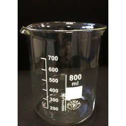 Measuring cup